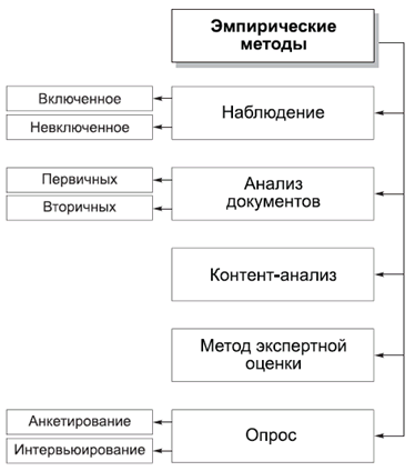 Политология в схемах и комментариях pic_6.png