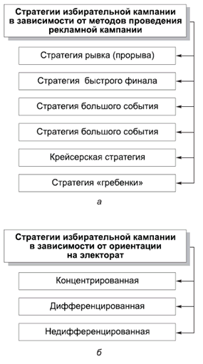 Политология в схемах и комментариях pic_115.png