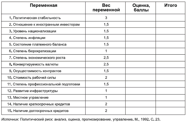Политология в схемах и комментариях pic_122.png
