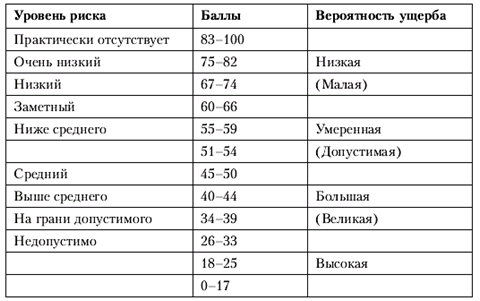 Политология в схемах и комментариях pic_123.png