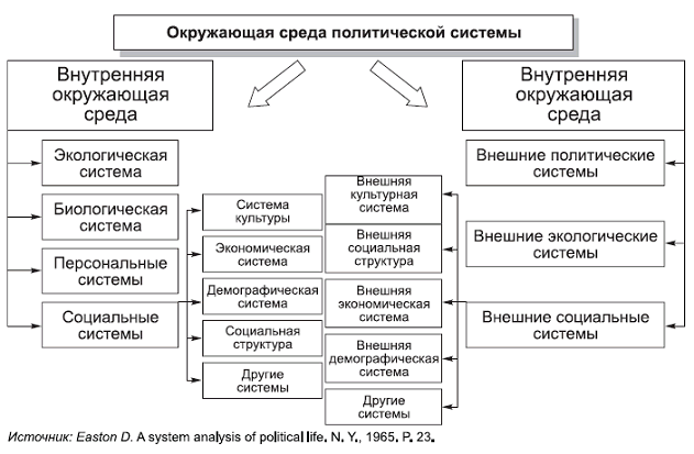 Политология в схемах и комментариях pic_18.png