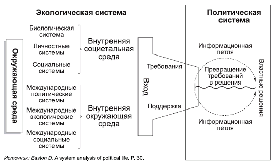 Политология в схемах и комментариях pic_19.png