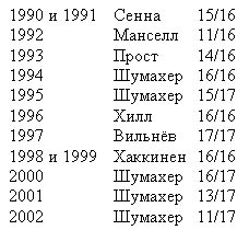 Михаэль Шумахер. Его история i_017.jpg