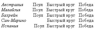 Михаэль Шумахер. Его история i_019.jpg