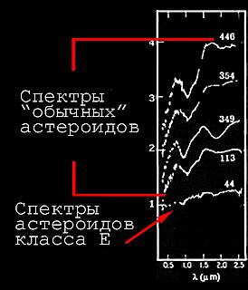 Скрытая история встречи с «астероидом» Штейнс _31.jpg