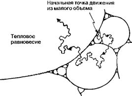Большое, малое и человеческий разум pic25.jpg