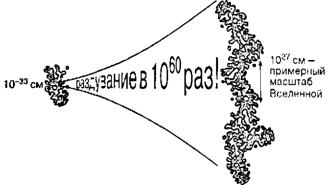 Большое, малое и человеческий разум pic27.jpg