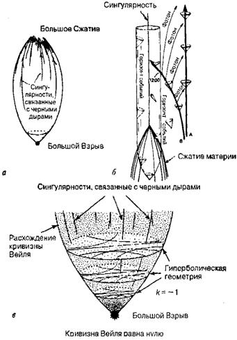 Большое, малое и человеческий разум pic28.jpg