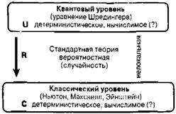 Большое, малое и человеческий разум pic31.jpg