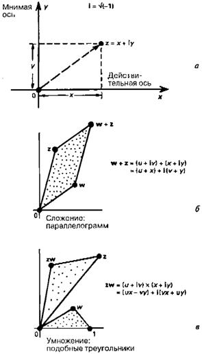 Большое, малое и человеческий разум pic33.jpg