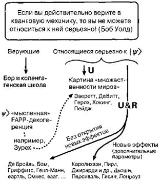 Большое, малое и человеческий разум pic39.jpg