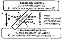Большое, малое и человеческий разум pic48.jpg