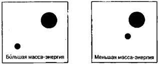 Большое, малое и человеческий разум pic52.jpg