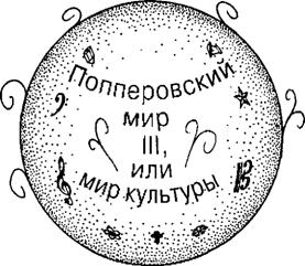 Большое, малое и человеческий разум pic54.jpg