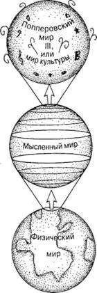 Большое, малое и человеческий разум pic55.jpg