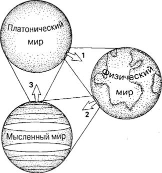 Большое, малое и человеческий разум pic56.jpg