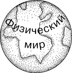 Большое, малое и человеческий разум pic1.jpg