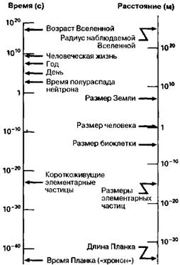Большое, малое и человеческий разум pic4.jpg