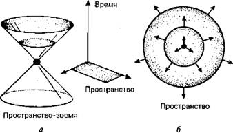 Большое, малое и человеческий разум pic7.jpg