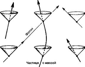 Большое, малое и человеческий разум pic8.jpg