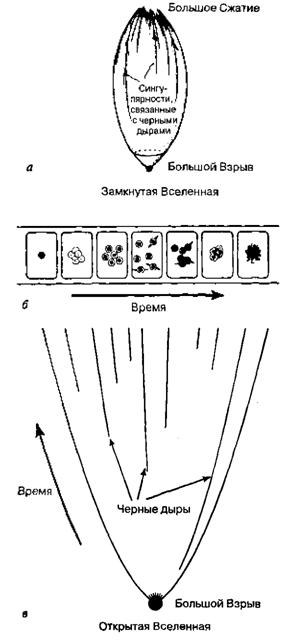 Большое, малое и человеческий разум pic23.jpg