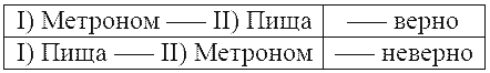 Курс теории дрессировки собак. Военная собака i_010.png