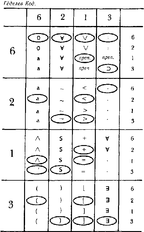 ГЕДЕЛЬ, ЭШЕР, БАХ: эта бесконечная гирлянда i_126.png