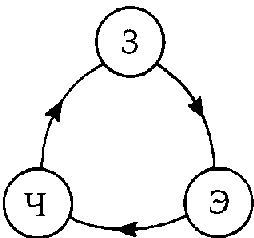 ГЕДЕЛЬ, ЭШЕР, БАХ: эта бесконечная гирлянда i_161.png