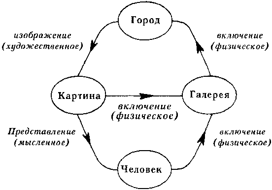 ГЕДЕЛЬ, ЭШЕР, БАХ: эта бесконечная гирлянда i_170.png