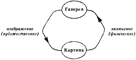ГЕДЕЛЬ, ЭШЕР, БАХ: эта бесконечная гирлянда i_171.png