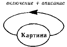 ГЕДЕЛЬ, ЭШЕР, БАХ: эта бесконечная гирлянда i_172.png