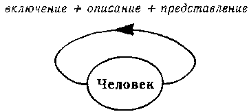 ГЕДЕЛЬ, ЭШЕР, БАХ: эта бесконечная гирлянда i_173.png