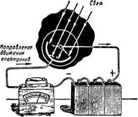 Покоренный электрон i_044.jpg