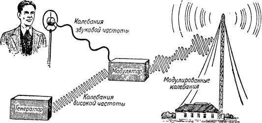Покоренный электрон i_059.jpg