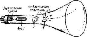 Покоренный электрон i_071.jpg
