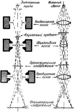 Покоренный электрон i_077.jpg