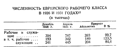 Антисемитизм в Советском Союзе (1918–1952) i_005.png