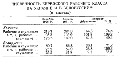 Антисемитизм в Советском Союзе (1918–1952) i_006.png
