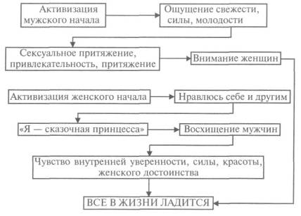 За гранью наслаждения i_009.jpg