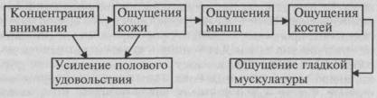 За гранью наслаждения i_021.jpg