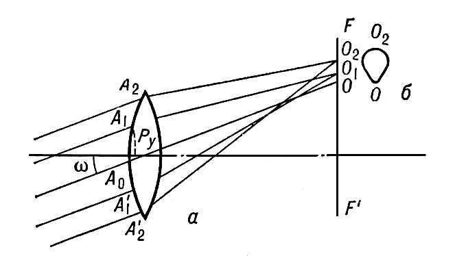 Большая Советская Энциклопедия (КО) i010-001-253467911.jpg