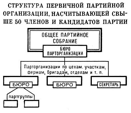 Большая Советская Энциклопедия (КО) i010-001-255520939.jpg
