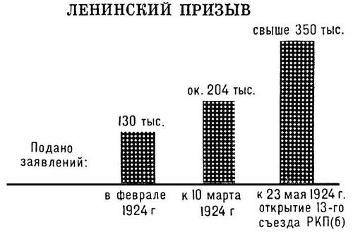 Большая Советская Энциклопедия (КО) i010-001-257875325.jpg
