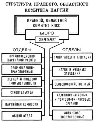 Большая Советская Энциклопедия (КО) i010-001-268064897.jpg