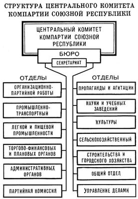 Большая Советская Энциклопедия (КО) i010-001-269013951.jpg