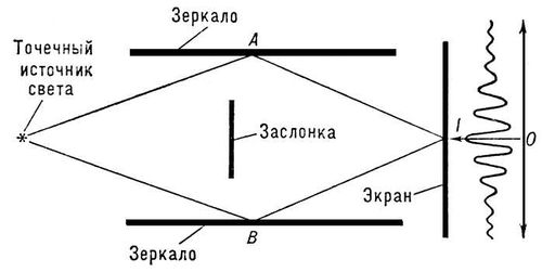 Большая Советская Энциклопедия (КО) i010-001-248436478.jpg