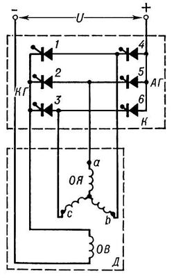 Большая Советская Энциклопедия (КО) i010-001-275186006.jpg