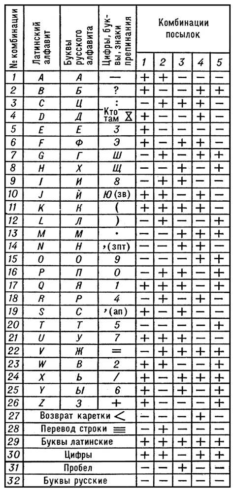 Большая Советская Энциклопедия (КО) i009-001-226353127.jpg