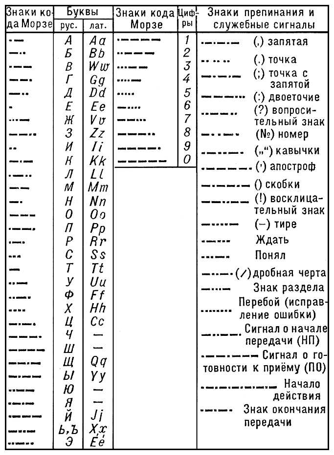 Большая Советская Энциклопедия (КО) i010-001-271200971.jpg