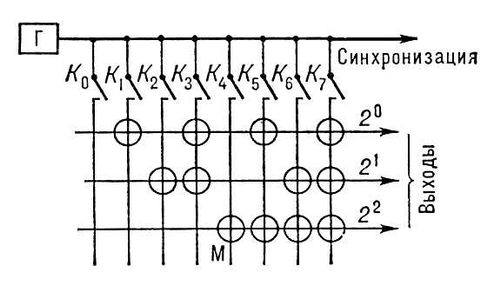Большая Советская Энциклопедия (КО) i010-001-265736056.jpg
